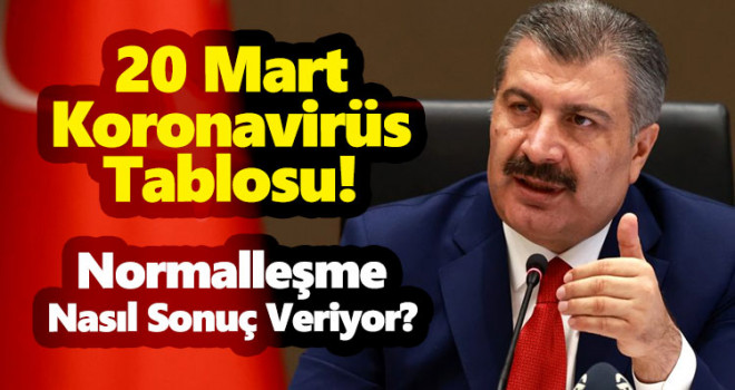 20 Mart koronavirüs tablosu! Tablo Hala Endişe Verici...