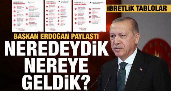 Başkan Erdoğan tablolarla anlattı: Neredeydik, nereye geldik?