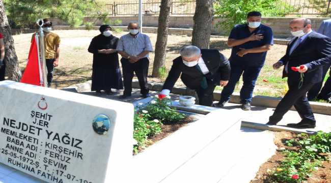 Kırşehir'de bayram öncesi gıda denetimleri