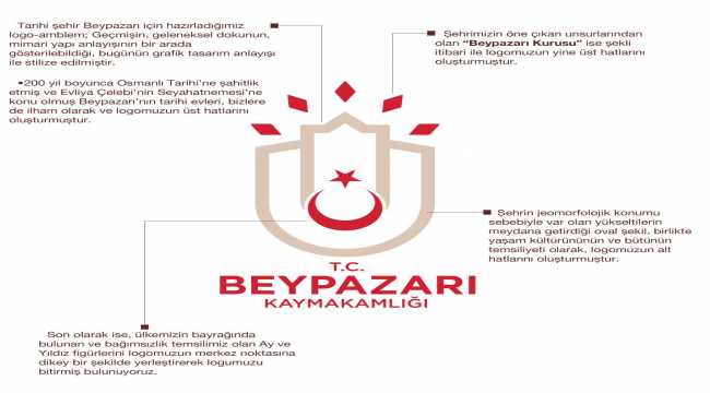 Beypazarı Kaymakamlığının logosunu değiştirildi