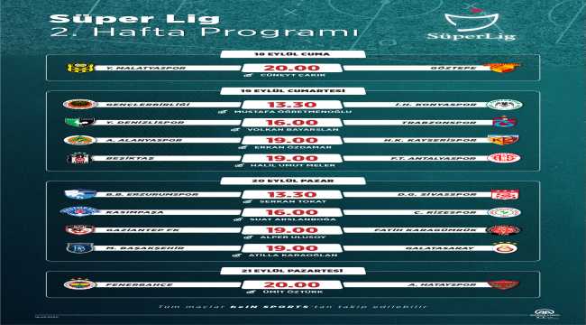 Futbol: Haftanın programı