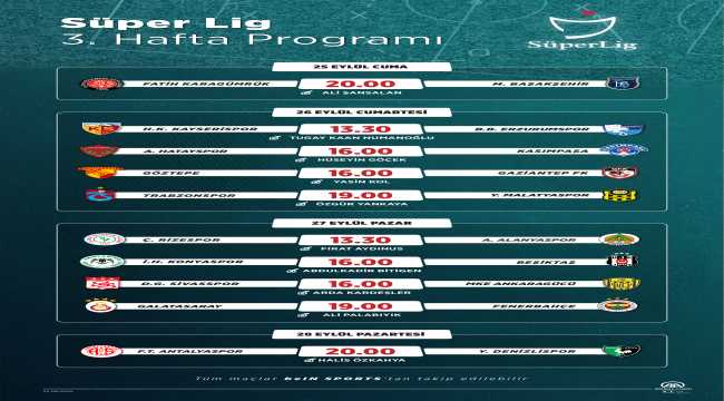 GRAFİKLİ - Futbol: Haftanın programı
