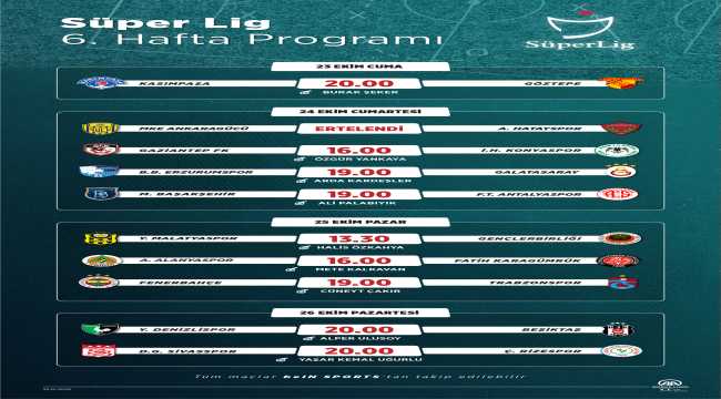 GRAFİKLİ - Futbol: Haftanın programı