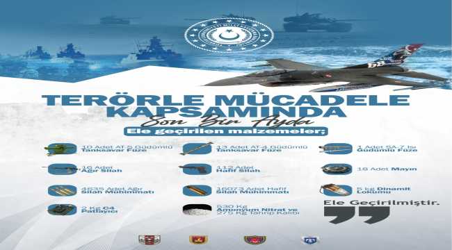 MSB'den faaliyetlere ilişkin bilgilendirme yapıldı: