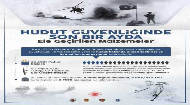 MSB'den faaliyetlere ilişkin bilgilendirme: