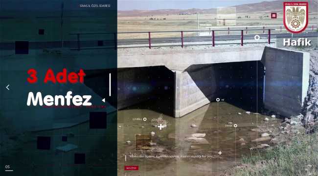 Sivas İl Özel İdaresi Hafik'te 11 milyon 71 bin lira yatırım yaptı