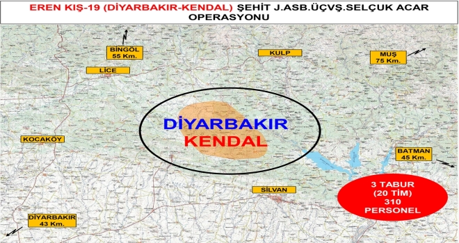 Eren Kış-19 Şehit Jandarma Astsubay Üstçavuş Selçuk Acar Operasyonu başlatıldı