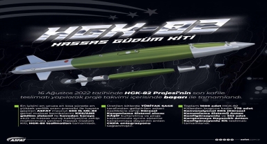 MSB, bin Hassas Güdüm Kiti-82'nin teslim alındığını bildirdi