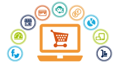 E-Ticaret Entegrasyonu Hangi Sektörler için Önemlidir