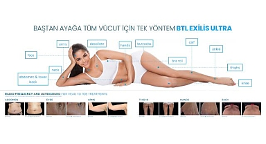 Bursa’da Ameliyatsız Yüz Germe ile Zamanın Etkilerine Dur Deyin