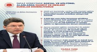 Adalet Bakanlığı: 81 Binden Fazla Hükümlü Eğitimine Devam Ediyor