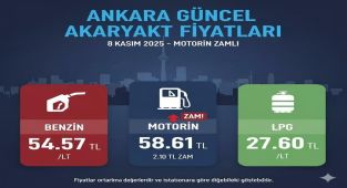Ankara'da Motorine 2.10 TL Zam, Güncel Fiyatlar Açıklandı