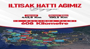 Demiryolu İltisak Hatları Genişliyor: Üretim Lojistik Merkezlere Bağlanıyor