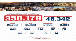 Erdoğan: 11 İlde 350 Bininci Konut Anahtarı Teslim Edildi