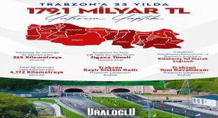 Trabzon'a 23 Yılda 179,1 Milyar TL'lik Yatırım Yapıldı