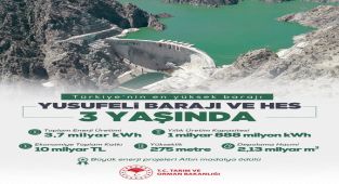 Yusufeli Barajı 3 Yaşında: Türkiye Yüzyılı'na Dev Eser!