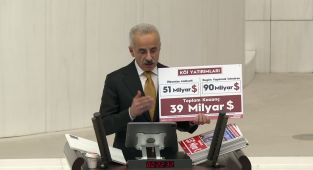 Bakan Uraloğlu: KÖİ Projeleriyle 39 Milyar Dolarlık Ekonomik Kazanım Sağlandı