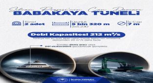 DSİ'den Silvan Projesi'nin Kritik Halkası Babakaya Tüneli Açıklaması