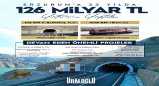 Ulaştırma Bakanı Uraloğlu: Erzurum'a 23 Yılda 126 Milyar TL Yatırım