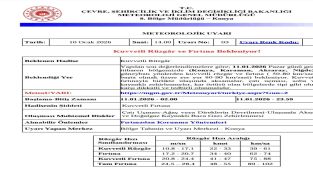 AFAD Karaman'dan Meteorolojik Uyarı Geldi: Dikkatli Olun
