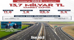 Bakan Uraloğlu Açıkladı: Ulaştırma'da 2025 Yatırımları Aydın, Balıkesir, Bilecik ve Bingöl'de