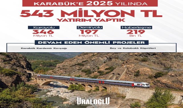 Ulaştırma Bakanlığı 2025 Yılında Dört Yeni İle Odaklanıyor