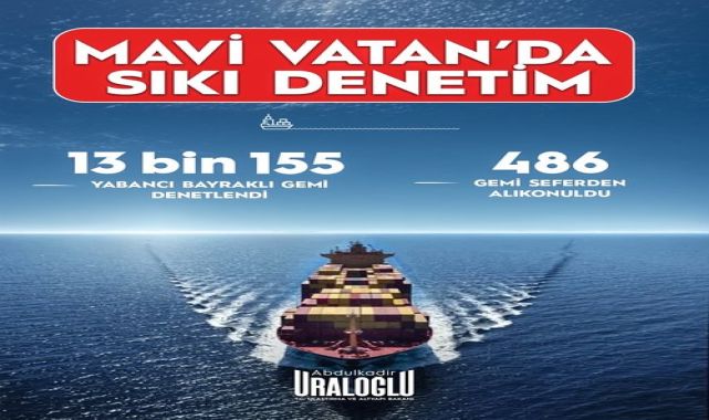 Bakan Uraloğlu: 2025'te 3.115 Yabancı Bayraklı Gemi Denetlendi, 486'sı Seferden Alıkonuldu