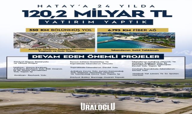Bakan Uraloğlu: Hatay'a 24 Yılda 120 Milyar TL Yatırım Yapıldı