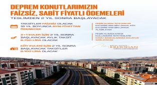 Erdoğan: Konutlar Faizsiz ve Sabit Fiyatla Vatandaşlara Teslim Edilecek