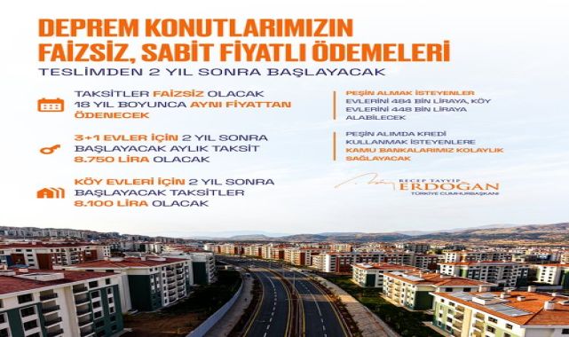 Erdoğan: Konutlar Faizsiz ve Sabit Fiyatla Vatandaşlara Teslim Edilecek