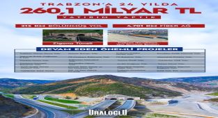 Bakan Uraloğlu: Trabzon'a 24 Yılda 260,1 Milyar TL Yatırım Yapıldı