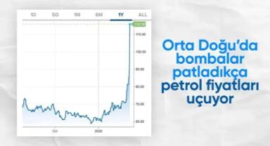 Brent petrolün varil fiyatı 115 doları aştı