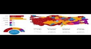 CHP'den Seçim Sonrası İktidar Yürüyüşü Vurgusu: 'Teslim Olmadık'