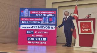 CHP'li Ünver'den Adalet Bakanı'na Sert Eleştiriler