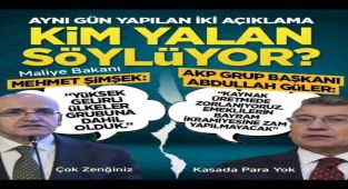 Enflasyon Verileri ve Ekonomik Eleştiriler: Milletvekili Ünver'den Tepki