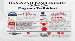 Karaman'da Bayram Güvenliği İçin Kapsamlı Tedbirler Alındı