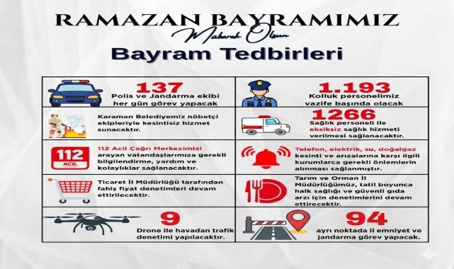 Karaman'da Bayram Güvenliği İçin Kapsamlı Tedbirler Alındı