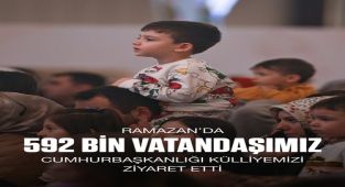 Külliye'de Ramazan Etkinlikleri 592 Bin Vatandaşı Ağırladı