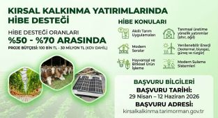 Ankara'da Kırsal Kalkınma Yatırımları İçin 30 Milyon TL'ye Varan Destek Başvuruları Açıldı