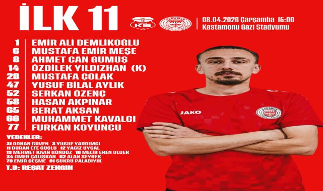 Karaman FK, Kastamonuspor Karşısına İlk 11'iyle Çıkıyor