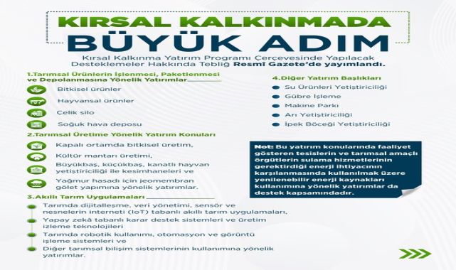 Kırsal Kalkınma Hibeleri: 30 Milyon TL'ye Kadar %70 Destek İmkanı