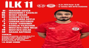 Sincan Belediyespor'dan Ankaraspor Maçı İlk 11'i Açıklandı