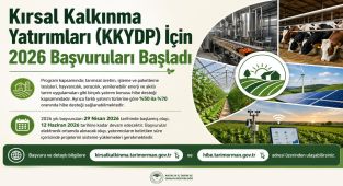 Antalya'da KKYDP 2026 Başvuruları Başladı: %50-70 Hibe Fırsatı