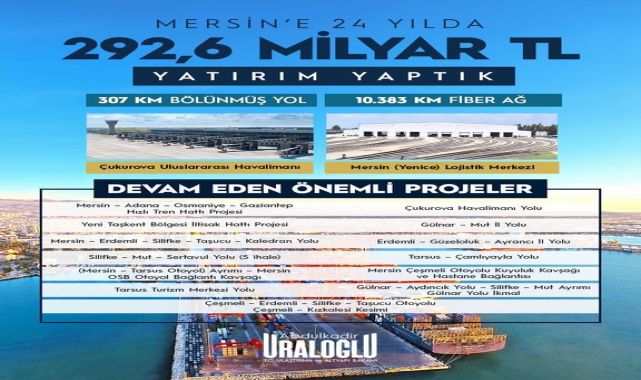 Ulaştırma Bakanı Uraloğlu: Mersin'e 24 Yılda 292,6 Milyar TL Yatırım