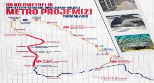 Erdoğan'dan Halkalı-İstanbul Havalimanı Metrosu Açıklaması