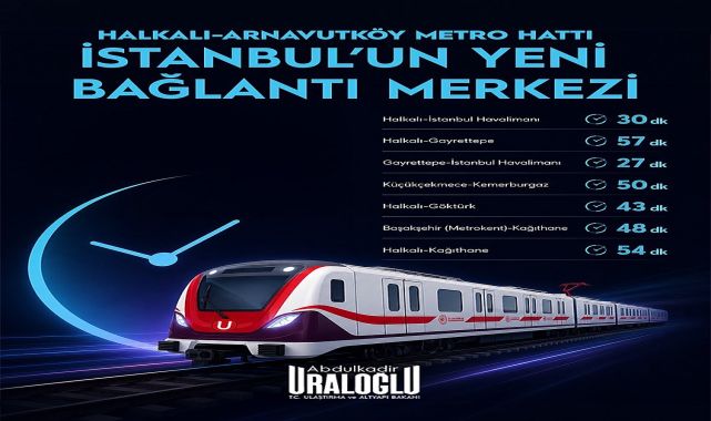 Ulaştırma Bakanı Uraloğlu: Halkalı-Arnavutköy Metro Hattı İstanbul Ulaşımını Güçlendirdi