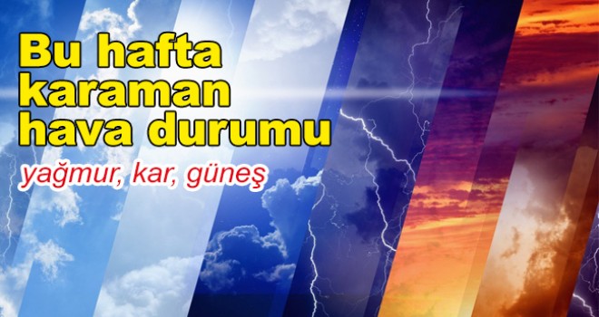 Karaman'da bu hafta hava durumu