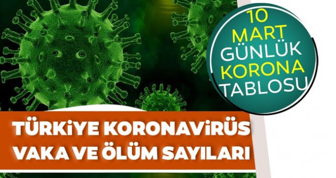 10 Mart koronavirüs tablosu!