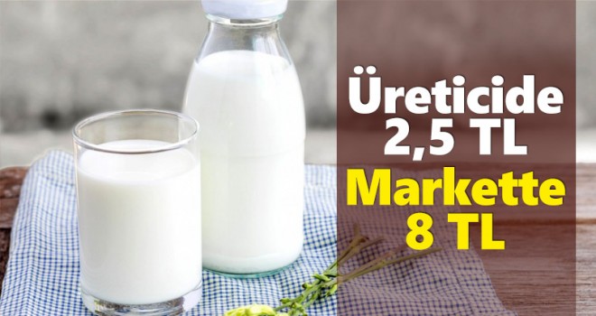 Üreticide 2,5 TL markette 8 TL! Zamların arkasından yine onlar var