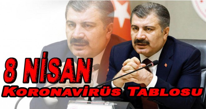 8 Nisan koronavirüs tablosu